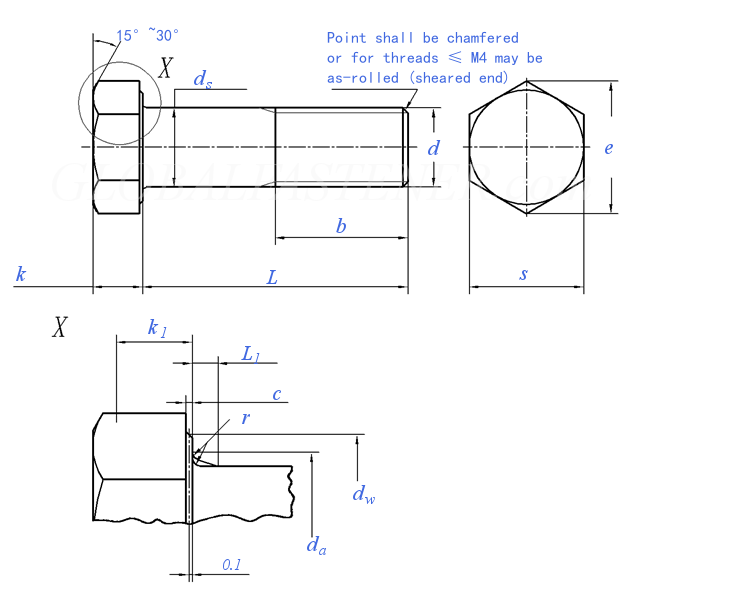 IS 1364 (1) 2002Hexagon Head Bolts (Size Rage M1.6 to M64), Product