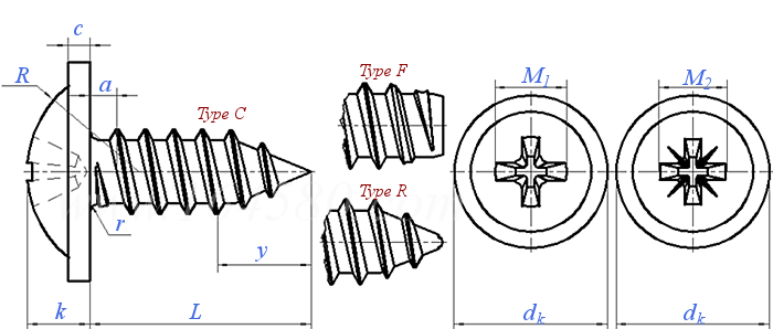 Din Cad