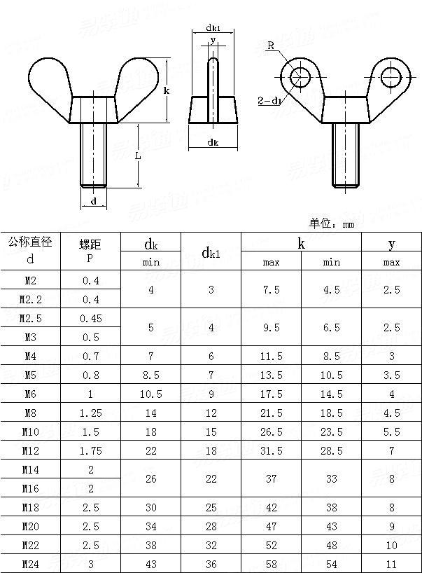 JIS B 1184 - 1994 蝶形螺釘