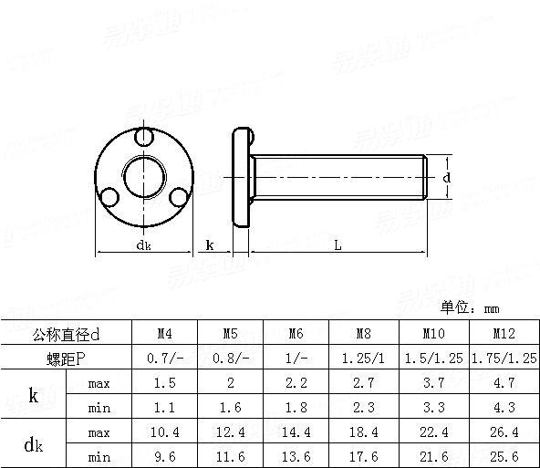 JIS B 1195 - 1994 平圓頭焊接螺釘