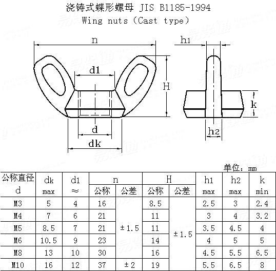 JIS B 1185 - 1994 壓鑄式蝶形螺母