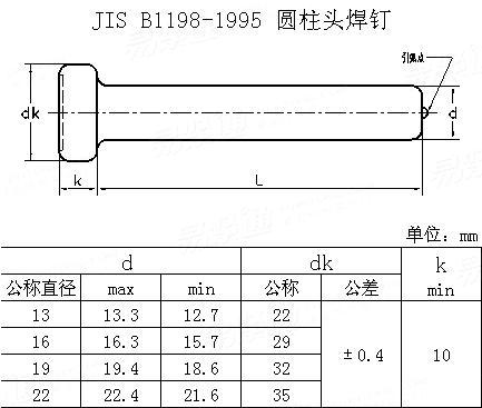 JIS B 1198 - 1995 圓柱頭焊釘