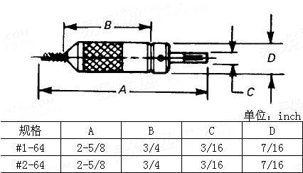 ASME/ANSI B 18.29.1 - 1993 1型钢丝螺套安装工具