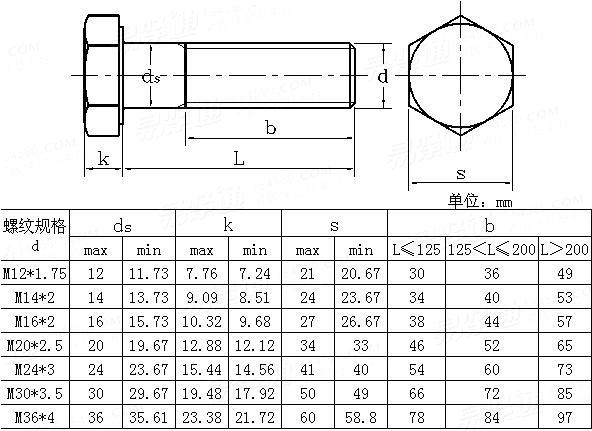 ASME/ANSI B 18.2.3.3M - 2001 米制重型外六角螺栓
