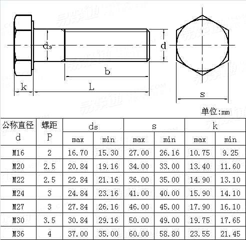 ASME/ANSI B 18.2.3.7M - 2006 米制重型六角结构螺栓
