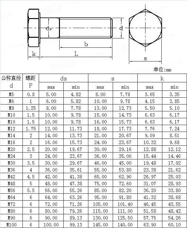 ASME/ANSI B 18.2.3.1M - 2005 米制六角頭粗杆螺栓