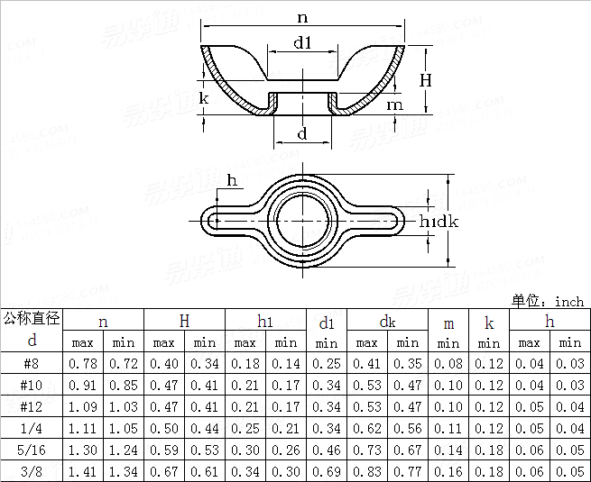 ASME/ANSI B 18.6.9 - 2010 标准型冲压式蝶形螺母