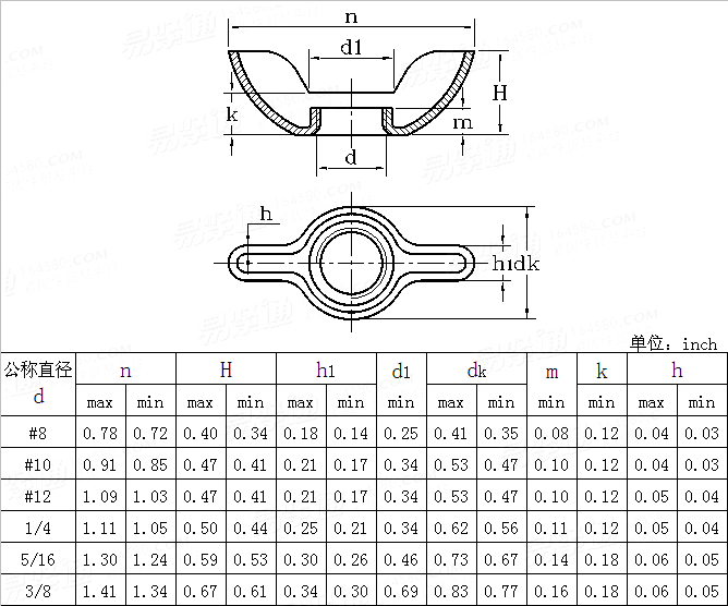 ASME/ANSI B 18.6.X - 2002 标准型冲压式蝶形螺母