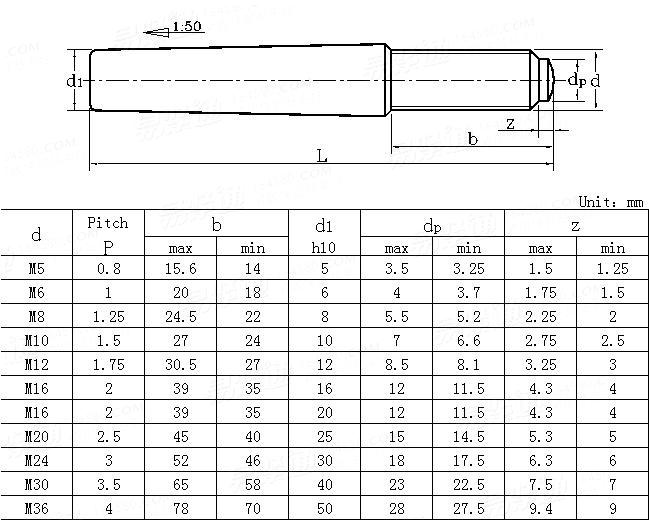 标准查询 易紧通