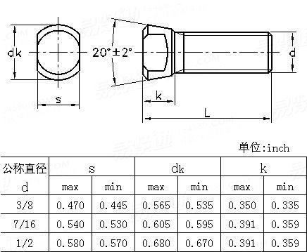 ASME B 18.9 - 2012 夹头犁螺栓 [Table 5] (A307, F468, F593, SAE J 429)