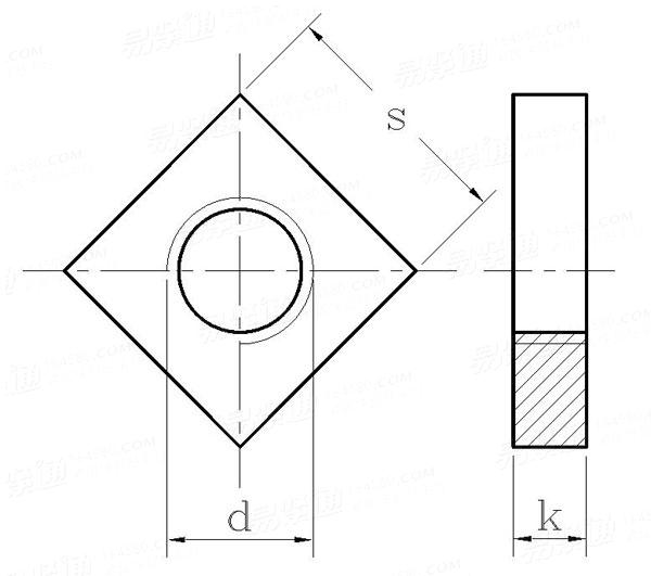 DIN 562 1987Square Thin Nuts, Product Grade B