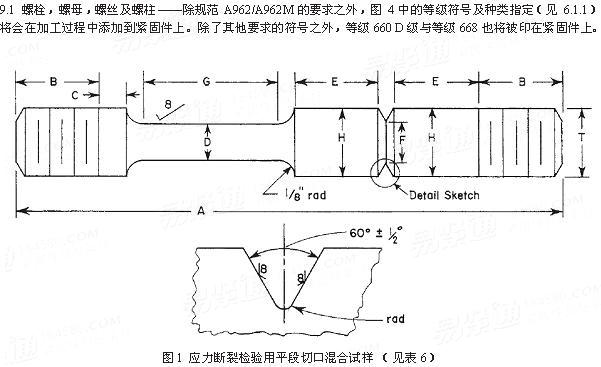 ASTM A 453/453M - 2011 高温作业用的膨胀系数与奥氏体钢相近的栓接材料