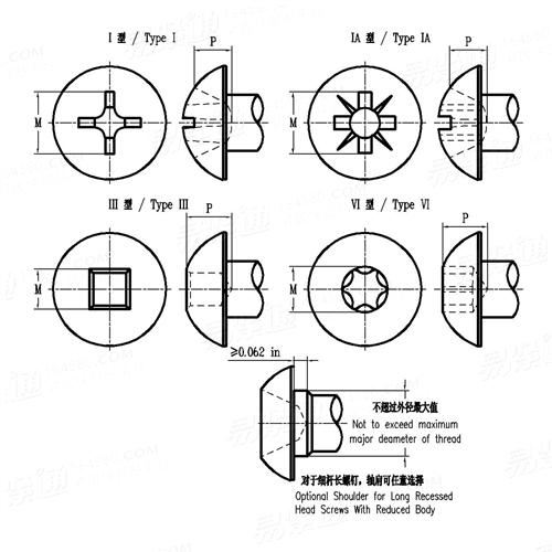 recessed head screw