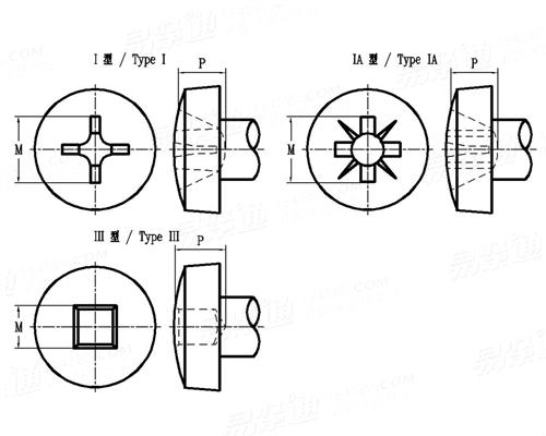 ASME/ANSI B 18.6.3 (T28) - 2013 扁圆柱头机械螺钉凹槽形式 [Table 28]
