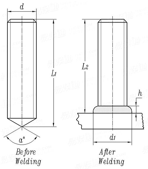 ISO 13918 (FD) 2017Arc Stud Welding Fully Threaded Stud Type Fd
