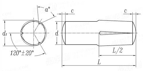 ISO 8741