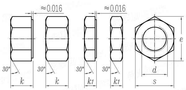 ANSI ASME B 18 2 2 2015Heavy Hex Nuts And Heavy Hex Jam Nuts Table 10 ansi-asme-b-18-2-2-2015heavy-hex-nuts-and-heavy-hex-jam-nuts-table-10
