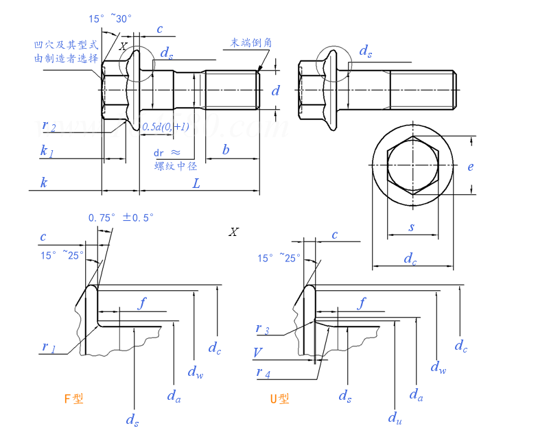 ISO  4162 - 2012 六角頭法蘭面螺栓 小系列 A級 (扳擰特性按B級)