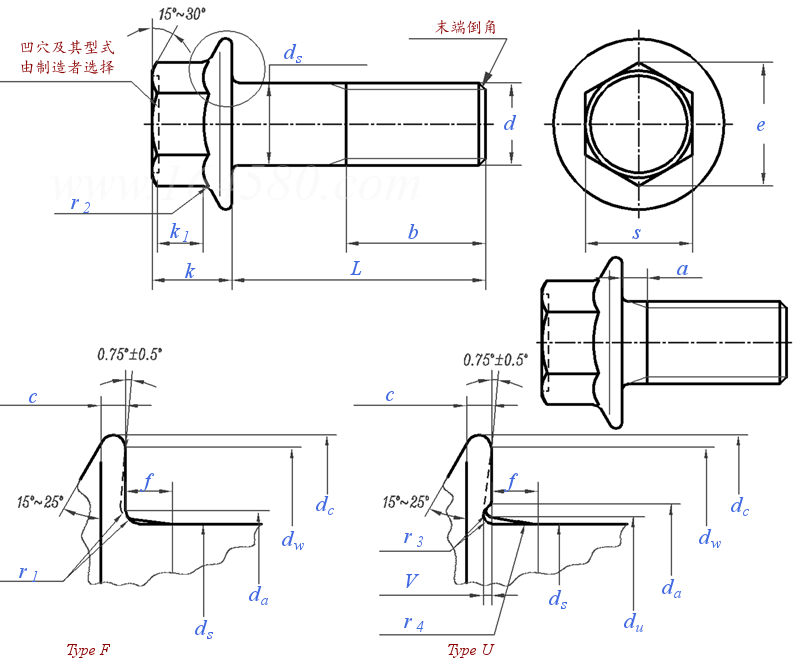 JIS B 1189 (ISO 15072) - 2014 六角法蘭面粗杆螺栓 細牙 A級 [Table 6]