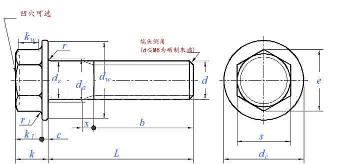 JIS B 1189 (Type 1) - 2014 六角法兰面(凸缘)螺栓 1型 [Table JA.2]