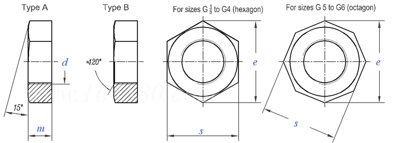 DIN  431 - 2013 六角管螺母、八角管螺母