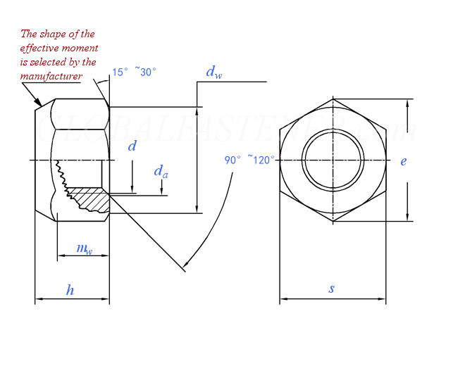 DIN 980 (V) - 1987All-Metal Prevailing Torque Type Hexagon Nuts with ...