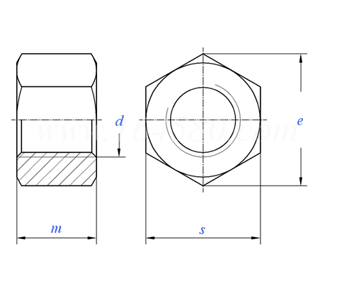 BS  4190 - 2014 米制六角薄螺母 - 兩面車削 [Table 7]