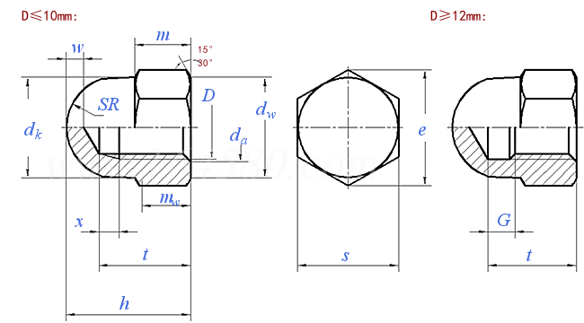 DIN  1587 - 2021 六角蓋型螺母，厚型