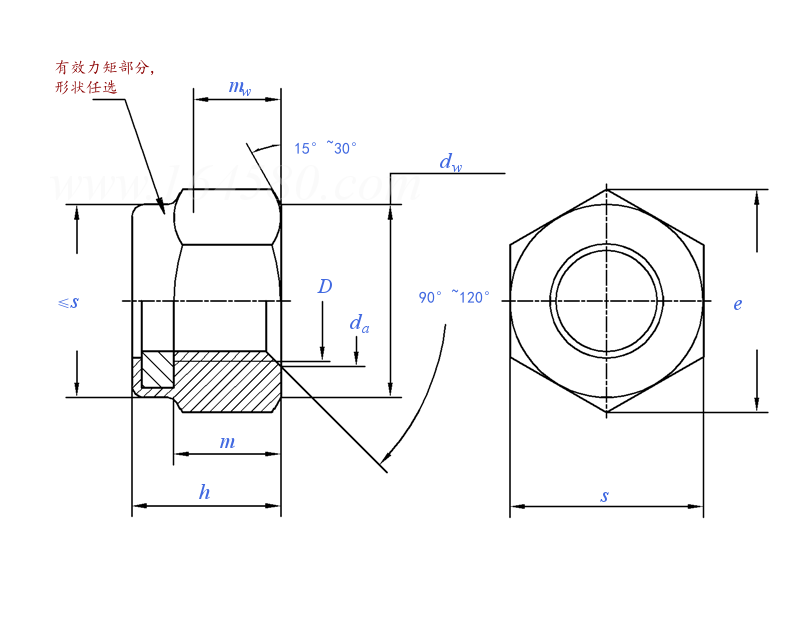 ISO  7041 - 2012 2型非金属嵌件六角锁紧螺母 9和12级
