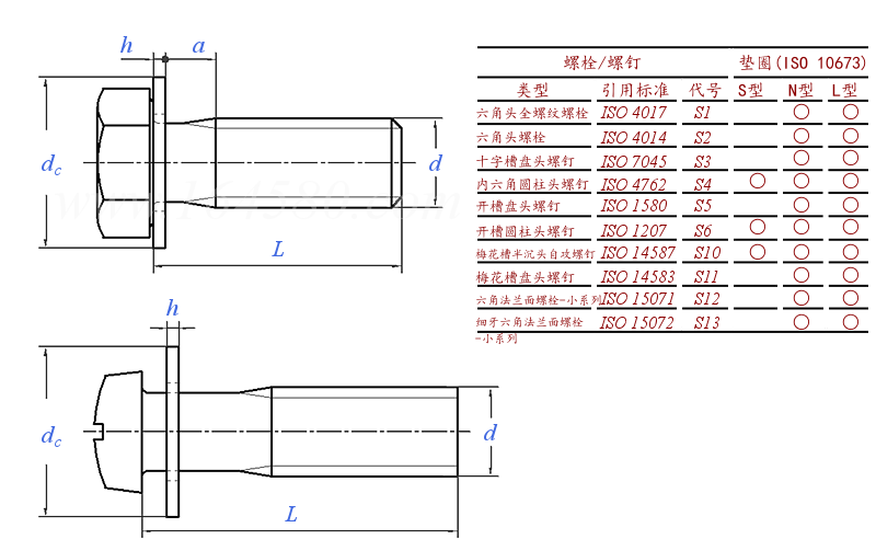 DIN EN ISO  10644 - 2009 螺丝和钢制平垫圈组合件 垫圈硬度200HV和300HV