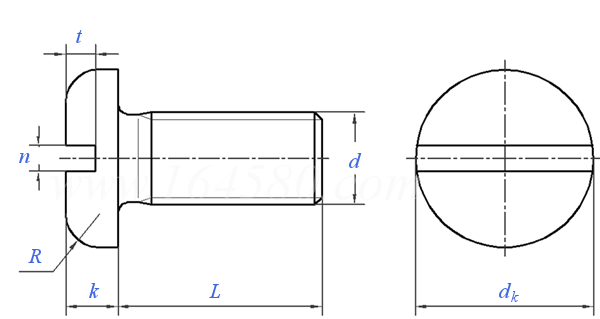 ASME B 18.6.3 (T17) - 2013 開槽盤頭螺釘 [Table 17] (ASTM F837, F468)