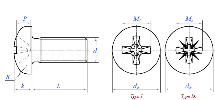 ASME B 18.6.3 (T18-I/T19-IA) - 2013 十字槽盤頭螺釘 [Table 18] (ASTM F837, F468)