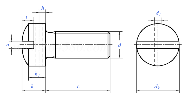 ASME B 18.6.3 (T23) - 2013 球面圆柱头,头部带孔螺钉 [Table 23] (ASTM F837, F468)