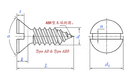 ASME B 18.6.3 (T1+T40) - 2013 82°开槽沉头自攻螺钉 AB(ABR)型 [Table 1+Table 40]