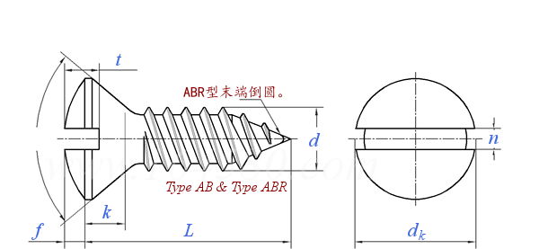 ASME B 18.6.3 (T7+T40) - 2013 82°開槽半沉頭 AB ABR 自攻螺釘 [Table 7]