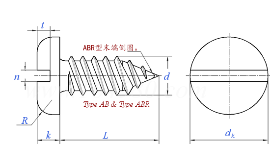 ASME B 18.6.3 (T17+T40) - 2013 开槽盘头 AB ABR自攻螺钉