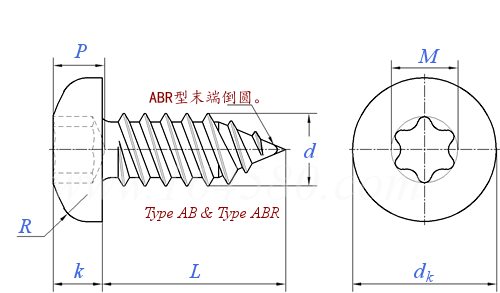 ASME B 18.6.3 (T19-VI+T40) - 2013 梅花槽盘头 AB ABR自攻螺钉