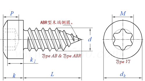 ASME B 18.6.3 (T22-VI+T40) - 2013 梅花槽球面扁圓柱頭 AB ABR自攻螺釘