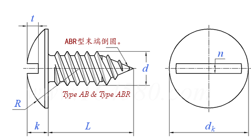 ASME B 18.6.3 (T24+T40) - 2013 開槽扁圓頭 AB ABR自攻螺釘