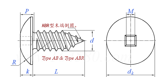 ASME B 18.6.3 (T25-III+T40) - 2013 四方槽大扁頭 AB ABR自攻螺釘