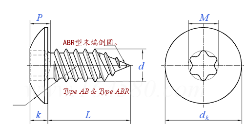 ASME B 18.6.3 (T25-VI+T40) - 2013 梅花槽大扁頭 AB ABR自攻螺釘