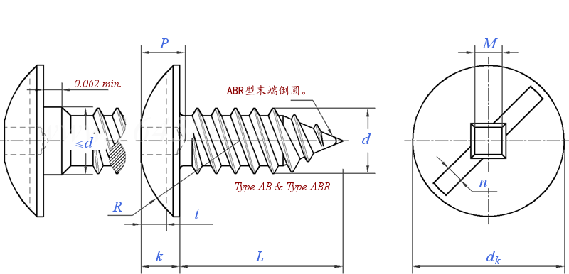 ASME B 18.6.3 (T26-III+T40) - 2013 III型複合槽大扁頭 AB ABR自攻螺釘