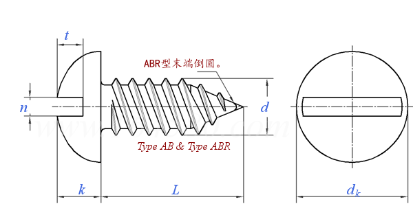 ASME B 18.6.3 (T35+T40) - 2013 開槽圓頭 AB ABR自攻螺釘