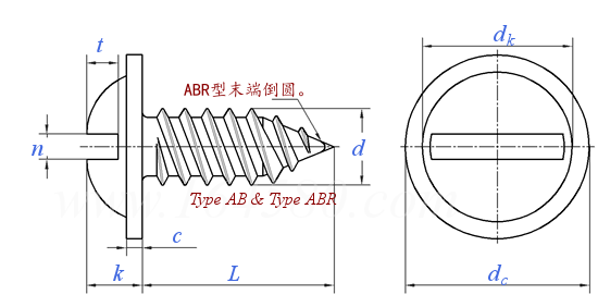 ASME B 18.6.3 (T38+T40) - 2013 開槽圓頭凸緣（帶墊、帶介） AB ABR自攻螺釘