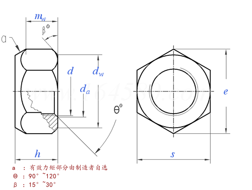 JIS B 1199-2 (ISO 7720) - 2001 2型全金屬鎖緊六角螺母 9級 【表3.1】