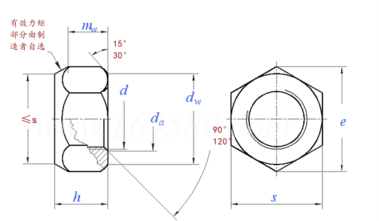 JIS B 1199-2 (ISO 7042) - 2001 2型全金属六角锁紧螺母 【表2.1】
