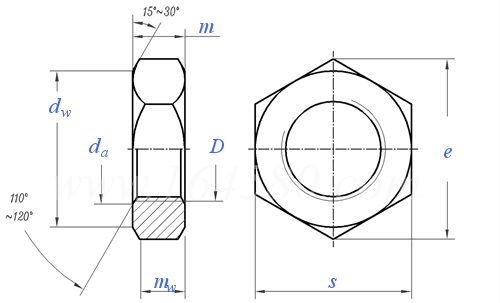 DIN EN ISO  4035 - 2013 帶倒角的六角薄螺母 產品等級：A級和B級