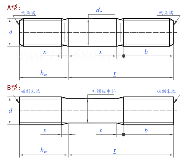 GB 899 - 1988 双头螺柱 b1=1.5d