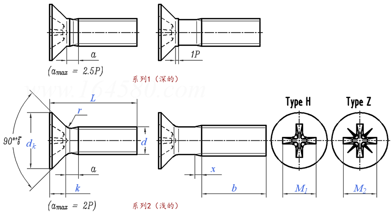 ISO  7046-2 - 1990 8.8 級、不鏽鋼及有色金屬 十字槽沉頭螺釘