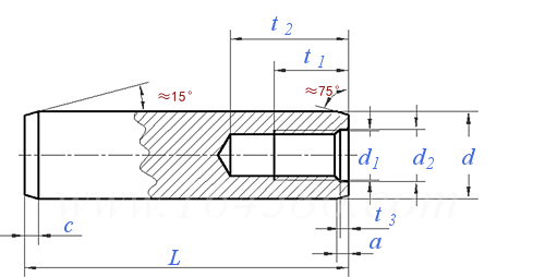 ISO  8733 - 1997 不淬硬鋼和奧氏體不鏽鋼内螺紋圓柱銷